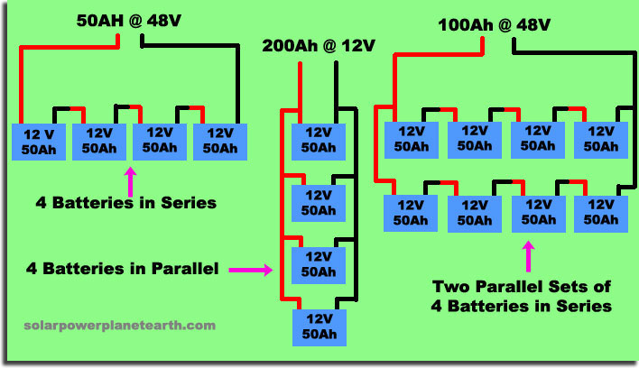 series parallel battery configurations